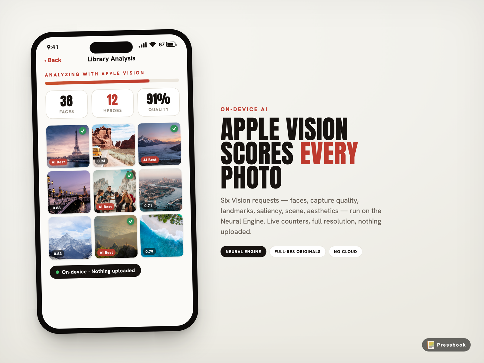 Pressbook Library Analysis screen on iPhone with live Vision framework counters for faces, heroes and quality, and a grid of scored photos, all processed on device