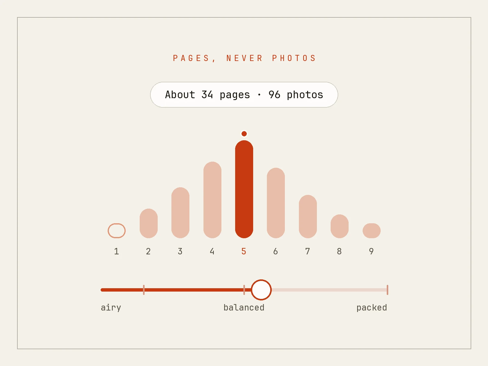 Pressbook fullness slider controlling page density