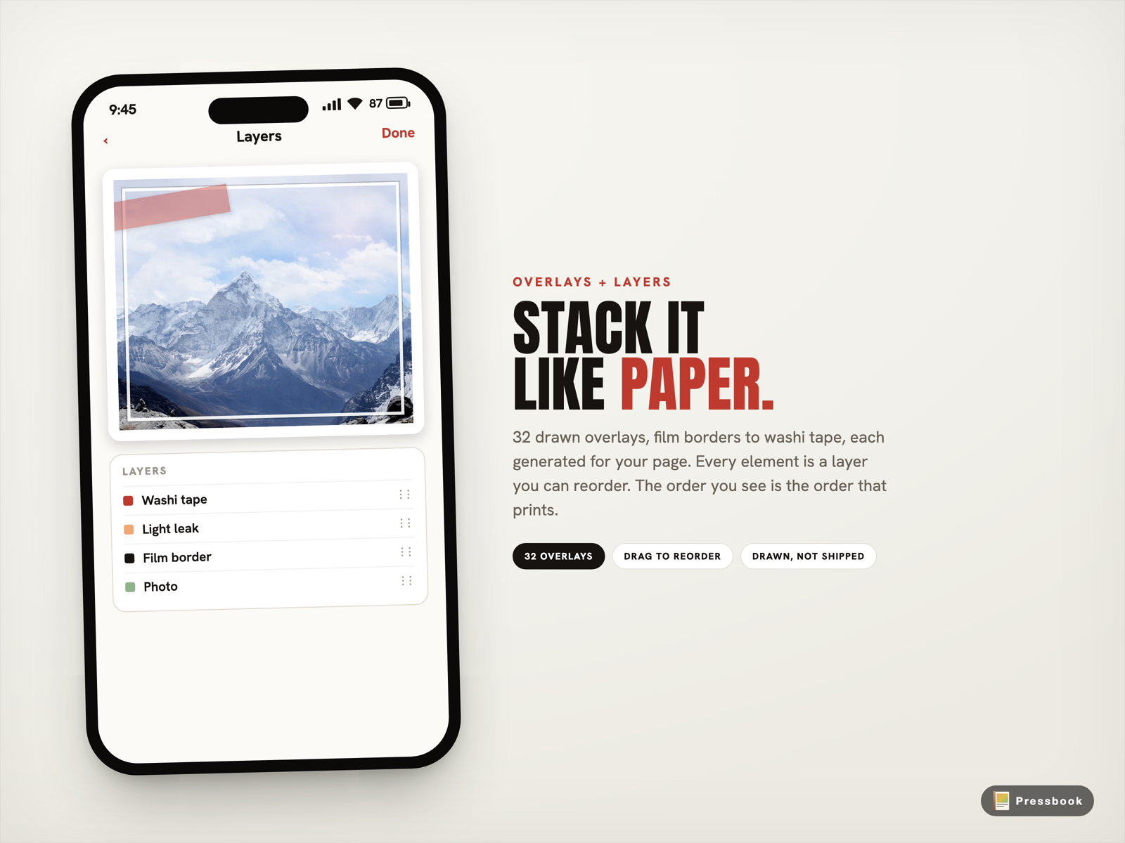 A Pressbook editor page with a film border overlay, a light leak, and washi tape stacked over a photo, beside the Layers panel showing the stacked order