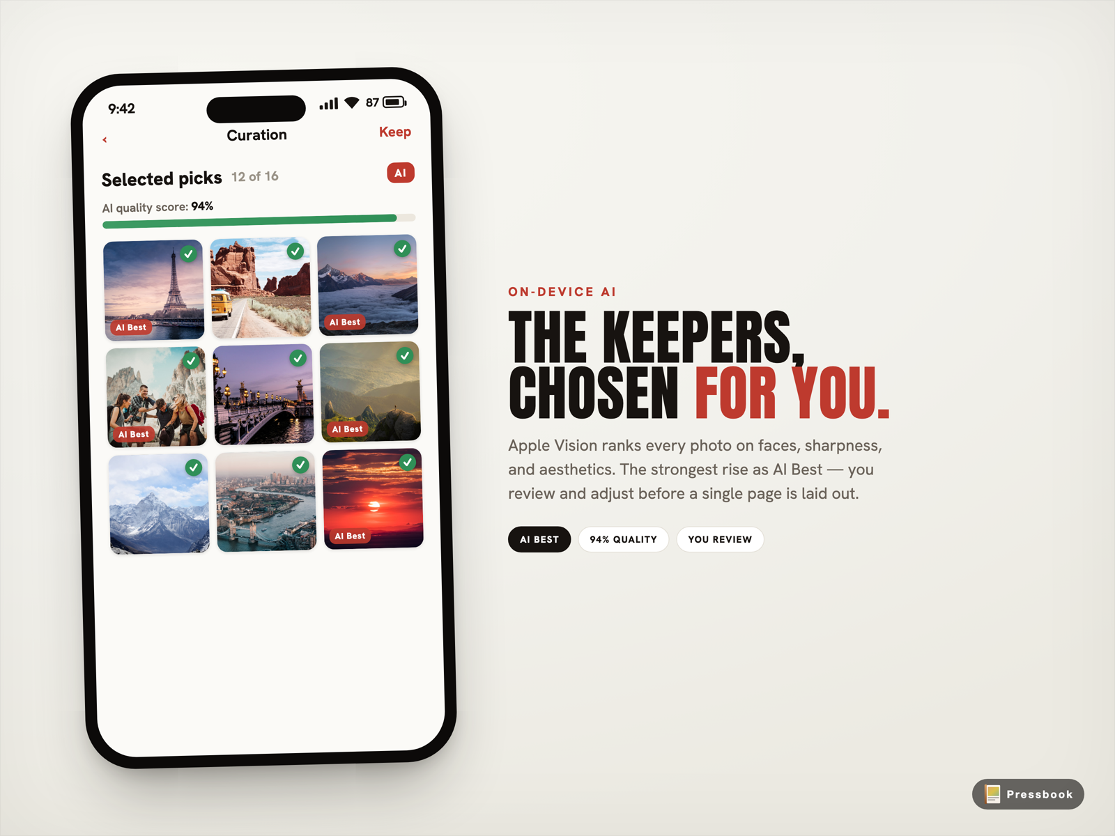 Pressbook Selected Picks grid on iPhone with green checkmarks and AI Best labels, every photo scored at full resolution on device